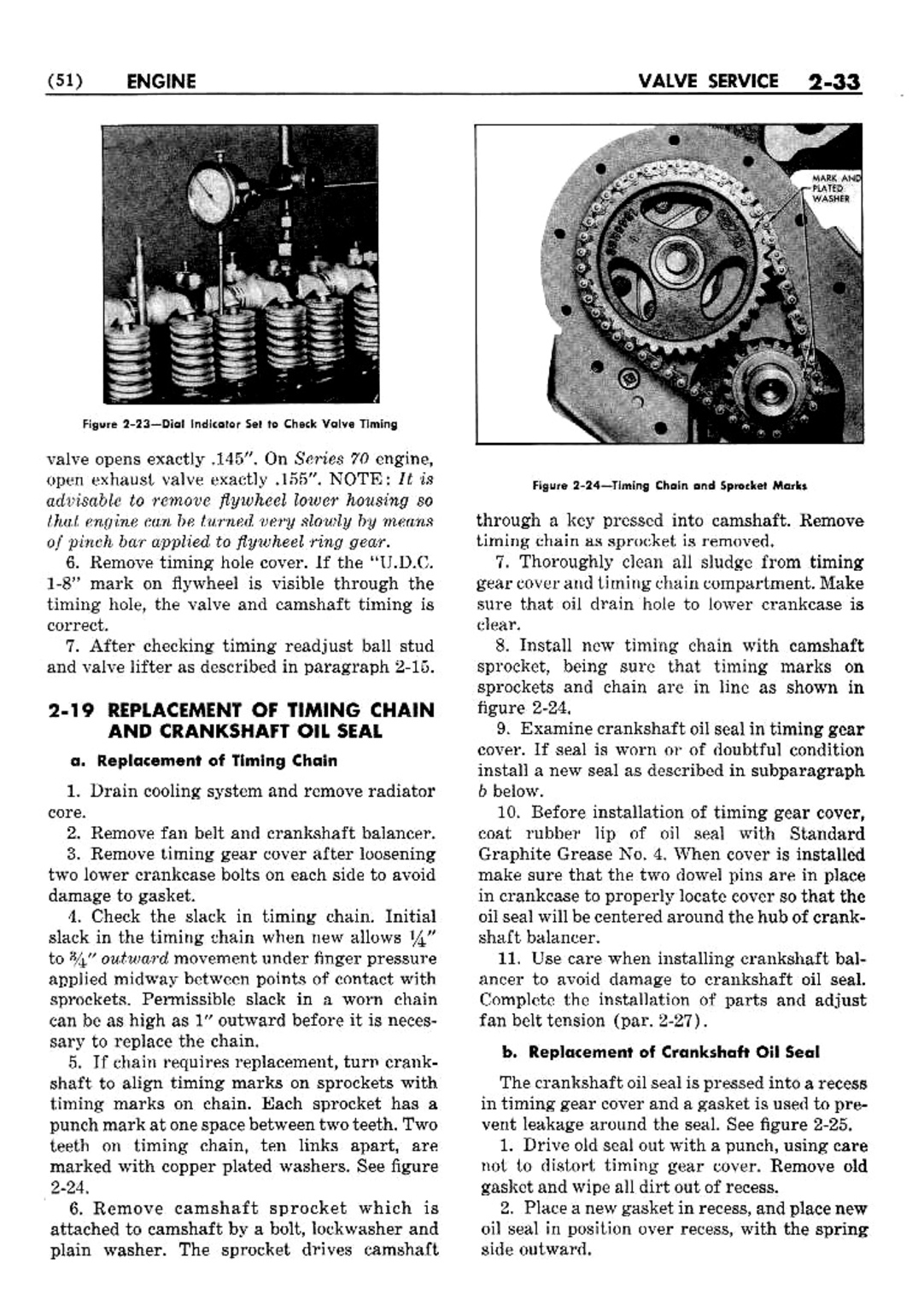 n_03 1952 Buick Shop Manual - Engine-033-033.jpg
